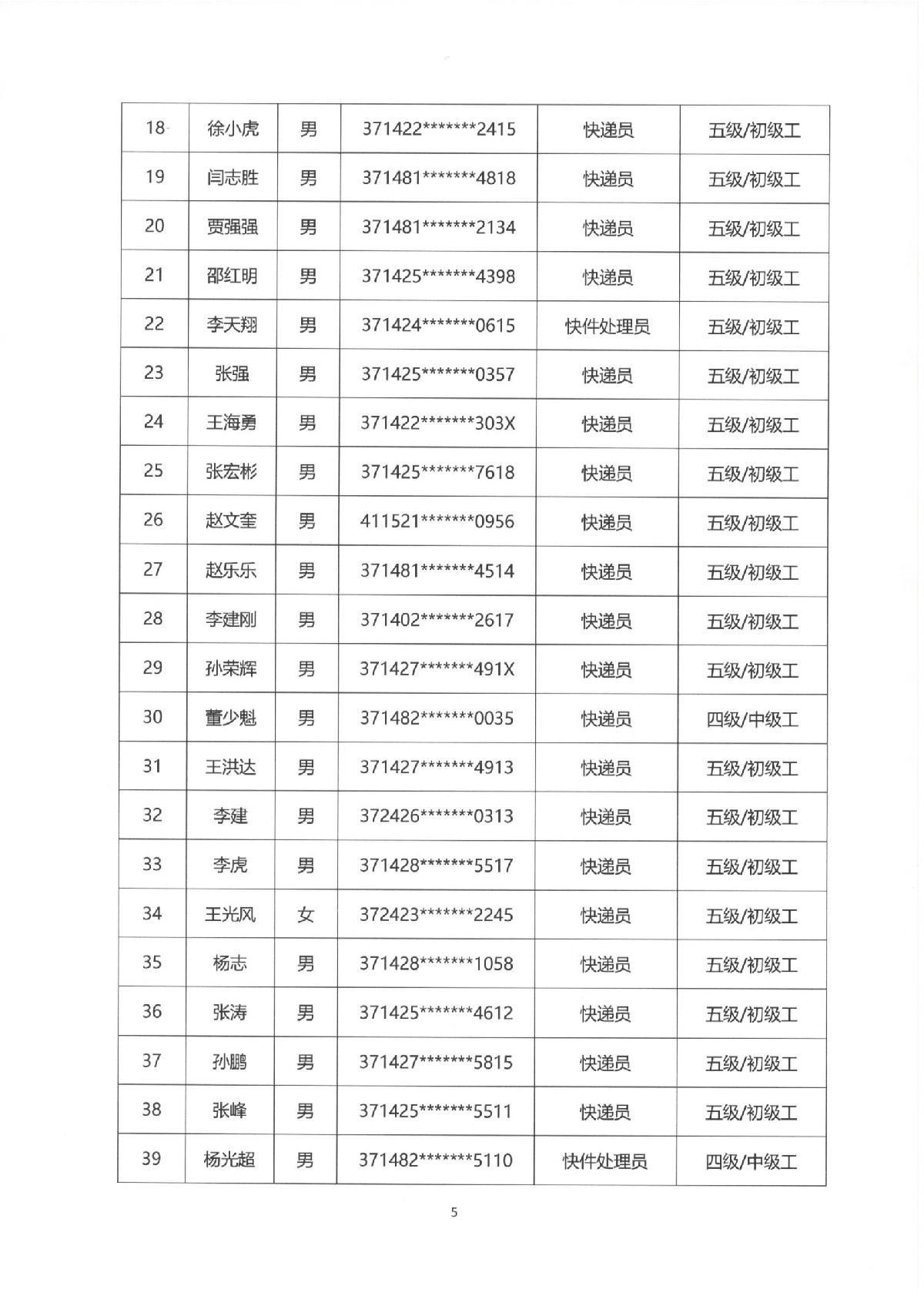 2023年山東省快遞行業(yè)第二批職業(yè)技能等級(jí)認(rèn)定考試通知_5.JPG