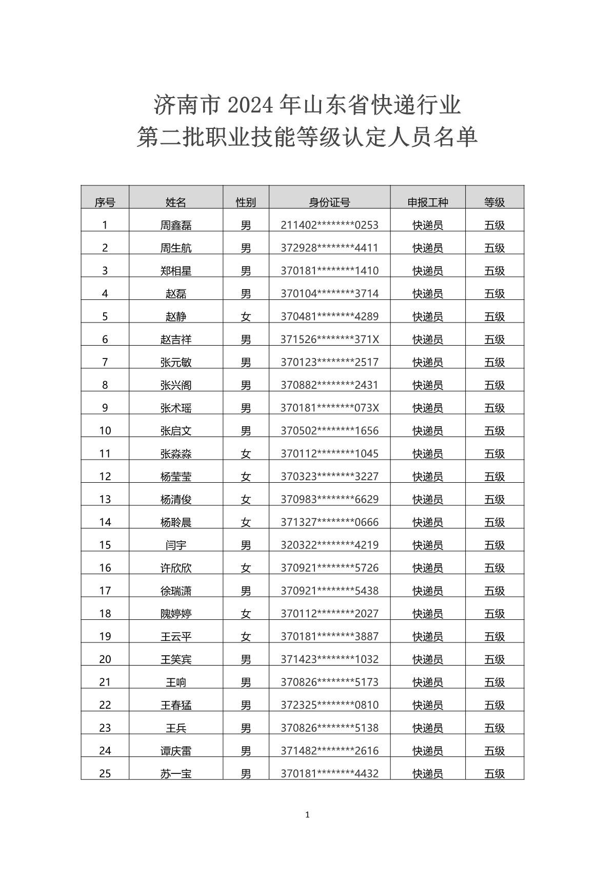 2024年山東省快遞行業(yè)第二批職業(yè)技能等級(jí)認(rèn)定考試通知_4.JPG