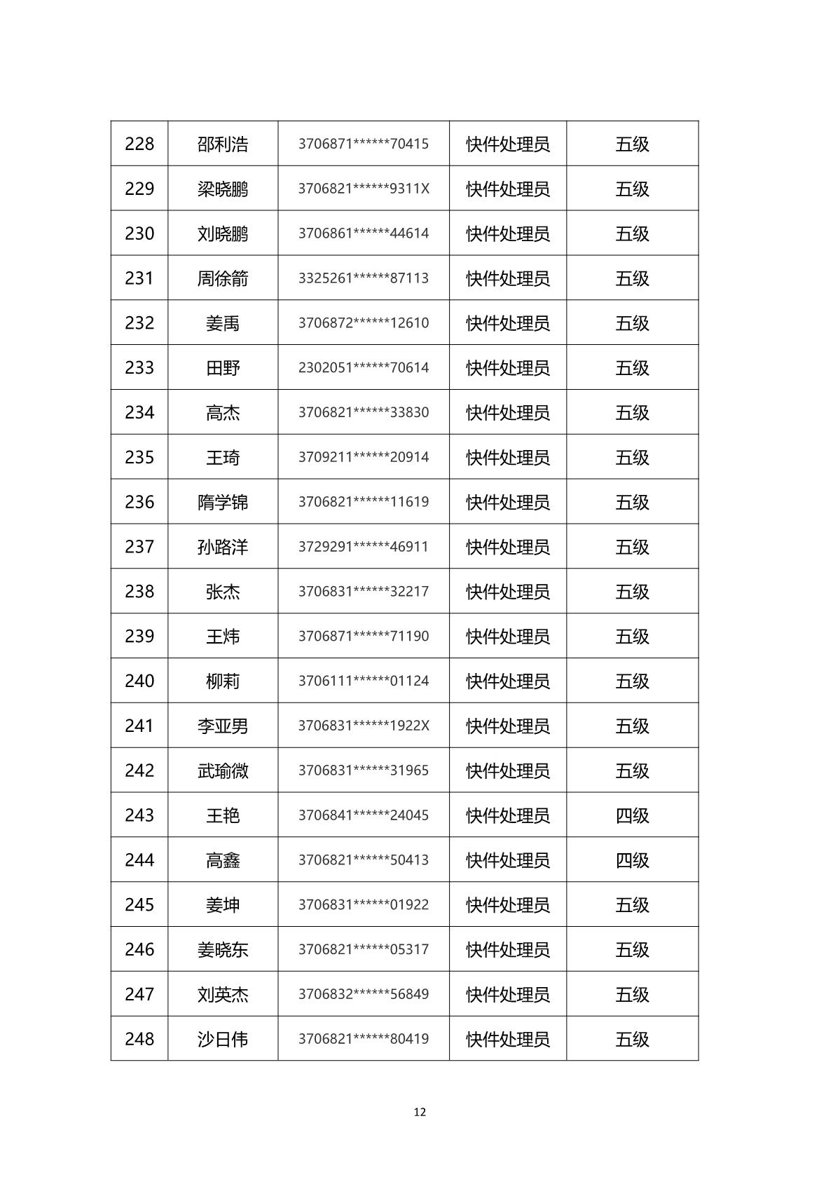 2024年山東省快遞行業(yè)煙臺(tái)市第一批職業(yè)技能等級(jí)認(rèn)定考試通知_15.JPG